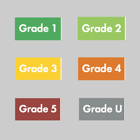 nama-grades-th